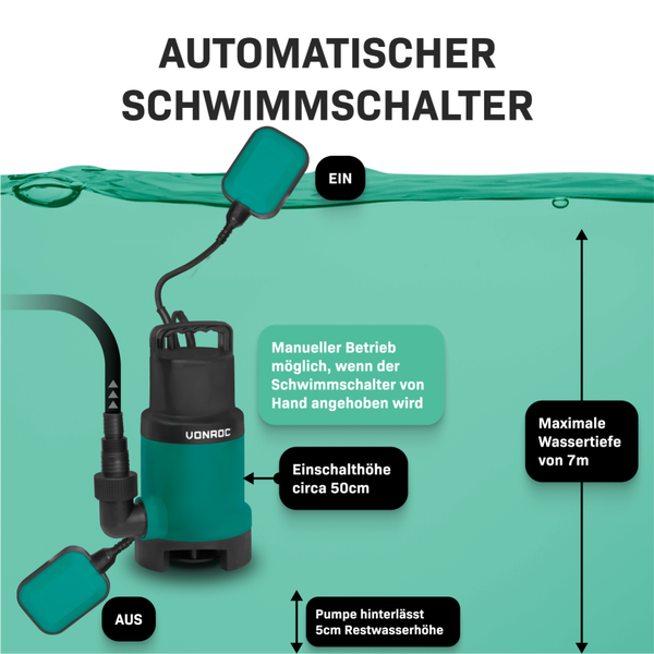VONROC Tauchpumpe Schmutzwasserpumpe - Wasserpumpe für Schmutzwasser Keller - Gartenpumpe für sauberes oder leicht verschmutztes Wasser mit Schwimmer (900W - 1600l/h)