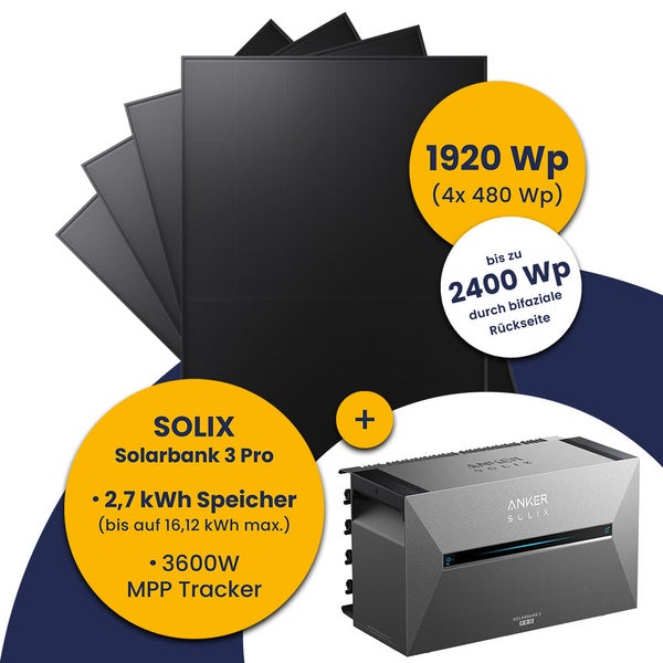 Anker SOLIX Solarbank 2 Pro Set mit vier bifazialen Solarmodulen 1920 bis 2400 Watt Peak und 2,7 Kilowattstunden Speicher mit 3600 Watt MPP Tracker.