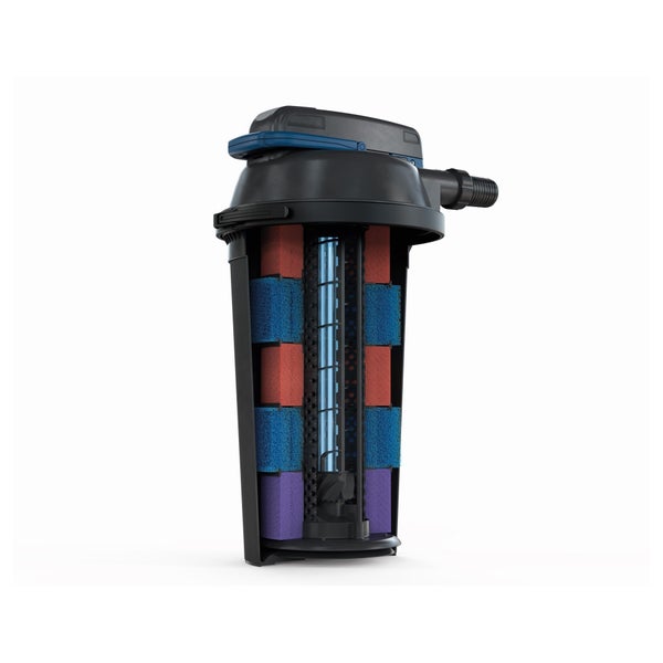 Querschnitt eines Teichdruckfilters mit mehrstufigen Filterschwämmen und integriertem Ultraviolett-C-Vorklärgerät zur Wasserreinigung.