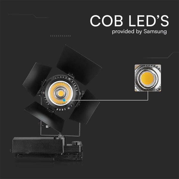 COB LED-Leuchte mit Samsung-Technologie