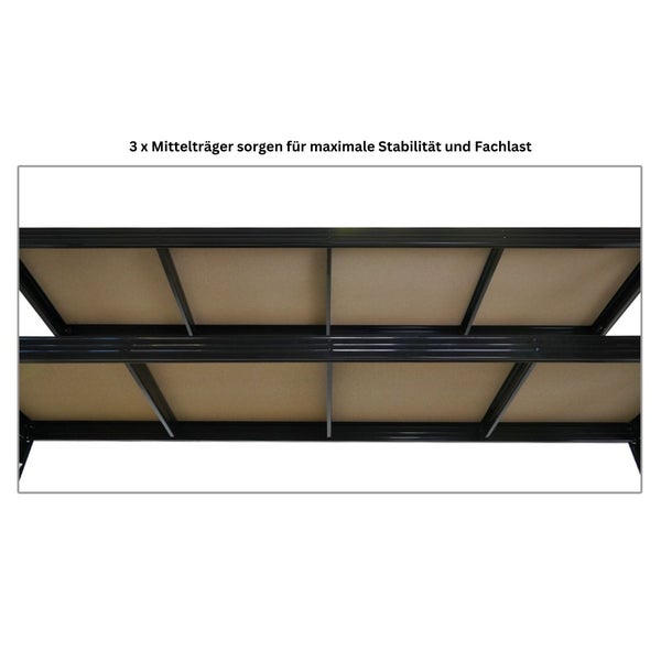 Regal mit drei Mittelträgern für Stabilität und Fachlast