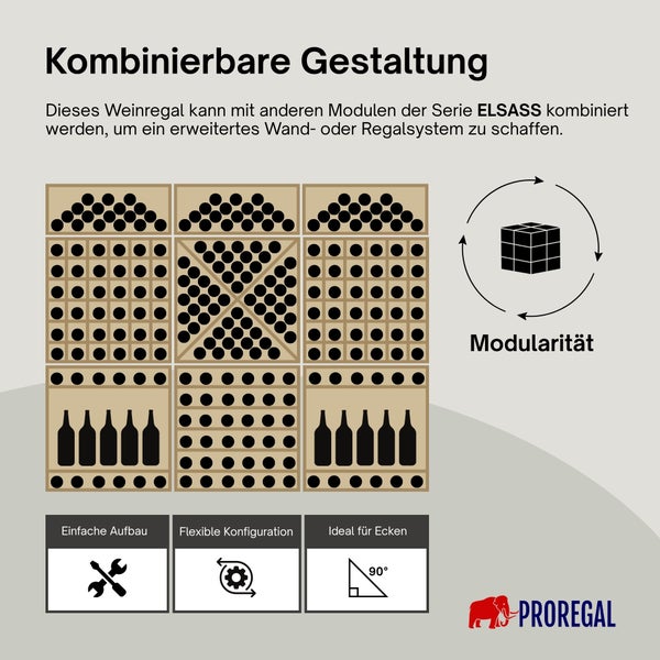 Infografik zum modularen Weinregal ELSASS von ProRegal, zeigt flexible Kombinationen, einfachen Aufbau und Modularität.