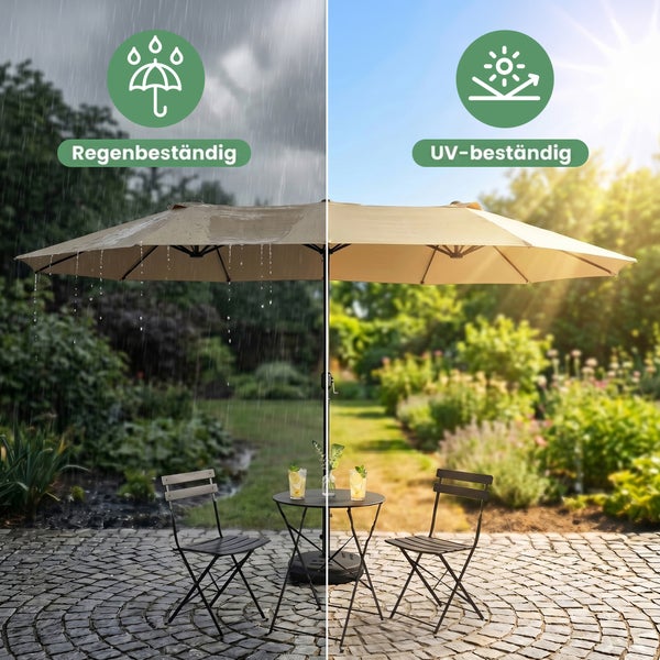 Großer Gartenschirm im Vergleich bei Regen und Sonnenschein, illustriert Regenbeständigkeit und UV-Beständigkeit.