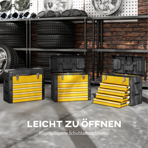 Drei gelb-schwarze Werkzeugkoffer in einer Werkstatt mit Regalen und Reifen, kugelgelagerte Schubladenschienen für leichtes Öffnen.