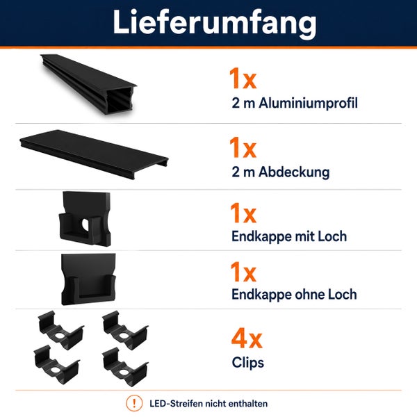 Lieferumfang eines LED Aluminiumprofil Sets mit zwei Meter Profil, Abdeckung, Endkappen und Befestigungsclips, ohne LED Streifen.