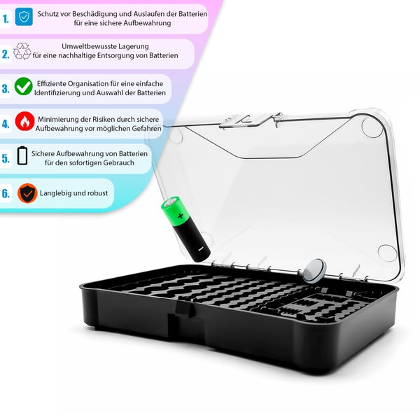 BigDean 2 Stück Batterie Aufbewahrungsbox aus Kunststoff für Batterien & Akkus– Batterie Organizer für einfaches & leichtes Aufbewahren – Batteriebox Made in Europe