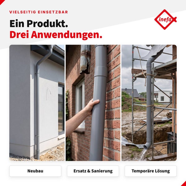 Inefa Logo und drei Anwendungsbeispiele fuer ein Fallrohr bei Neubau Sanierung und als temporaere Entwaesserung an einer Baustelle.