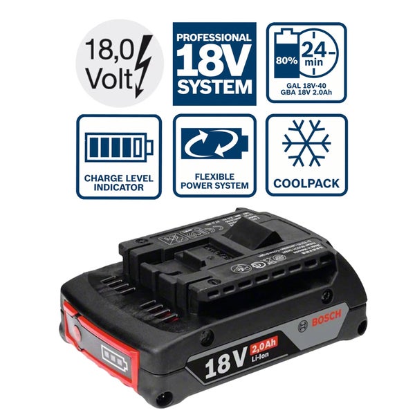 Bosch 18 Volt Akku mit Ladestandsanzeige, Flexible Power System und Coolpack