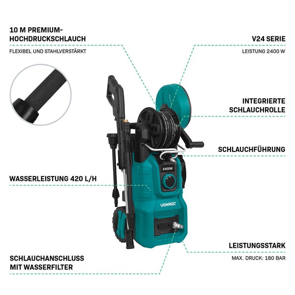 Hochdruckreiniger der V24 Serie mit 2400 Watt Leistung, 10 Meter Premium-Hochdruckschlauch, integrierter Schlauchrolle und 420 Liter pro Stunde Wasserleistung.