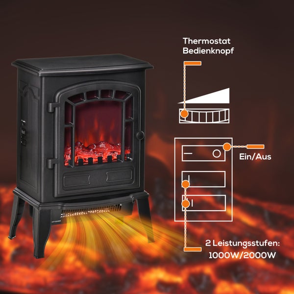 Dekorativer Elektrokamin mit Thermostat, Bedienknopf und zwei Heizstufen: 1000 Watt und 2000 Watt.