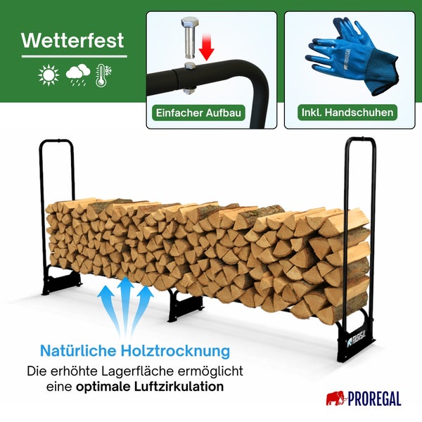 Schwarzes Kaminholzregal aus Metall mit Holzscheiten, inklusive Handschuhen, einfacher Montage und Darstellung der Luftzirkulation.