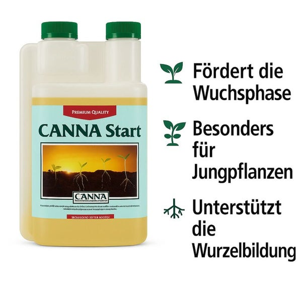 Canna Start Duenger fuer Jungpflanzen in einer Kunststoffflasche zur Foerderung der Wuchsphase und Wurzelbildung