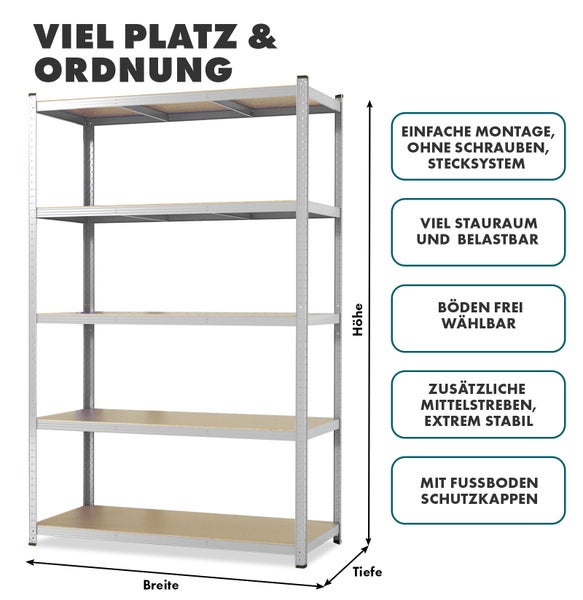 Metall-Steckregal mit fünf Holzböden, stabil durch Mittelstreben, schraubenlose Montage, inklusive Fußbodenschutzkappen sowie Maßangaben.