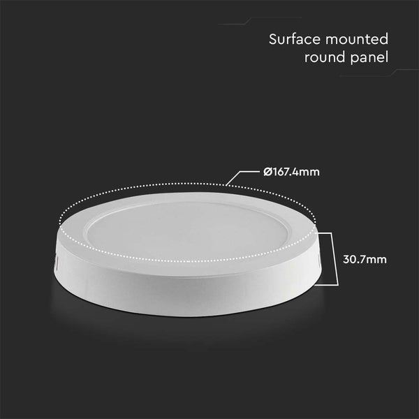 Aufputz-Rundpanel mit den Maßen Durchmesser 167,4 mm und Höhe 30,7 mm