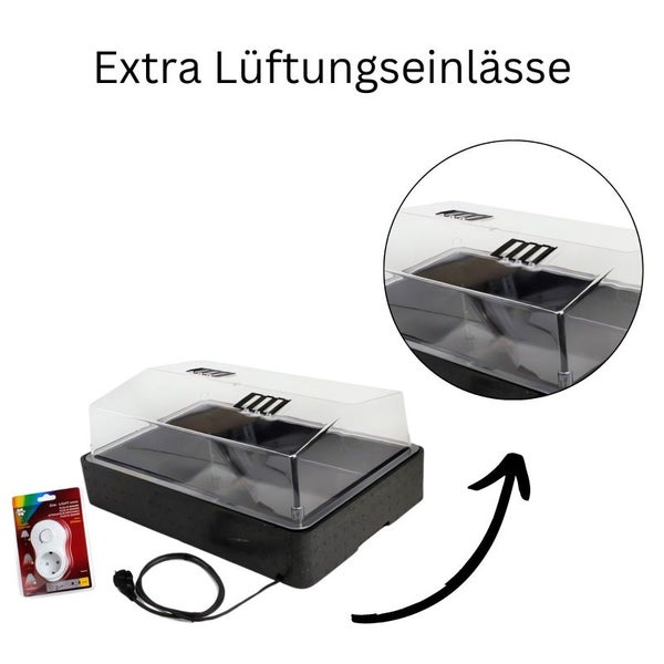 Beheiztes Mini-Gewächshaus 57x38x22 cm – Temperaturkontrolle, Schnelles Keimen & Gesunde Pflanzen für Balkon & Fensterbank