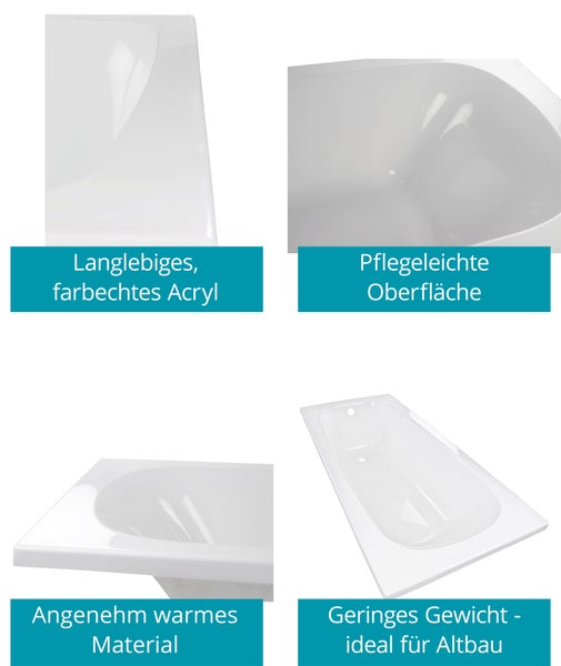 Infografik zu Eigenschaften einer Acryl-Badewanne: langlebig, farbecht, pflegeleichte Oberfläche, warmes Material und geringes Gewicht.