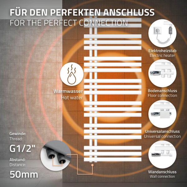 ECD Germany Iron EM Design Badheizkörper Elektrisch mit Heizstab 900W - 600 x 1600 mm - Weiß - Designheizkörper Paneelheizkörper Heizkörper Handtuchwärmer Handtuchtrockner