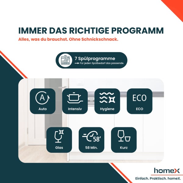 Symbolische Darstellung der Spülprogramme eines Geschirrspülers: Auto, Intensiv, Hygiene, Eco, Glas, 58 Minuten, Kurz