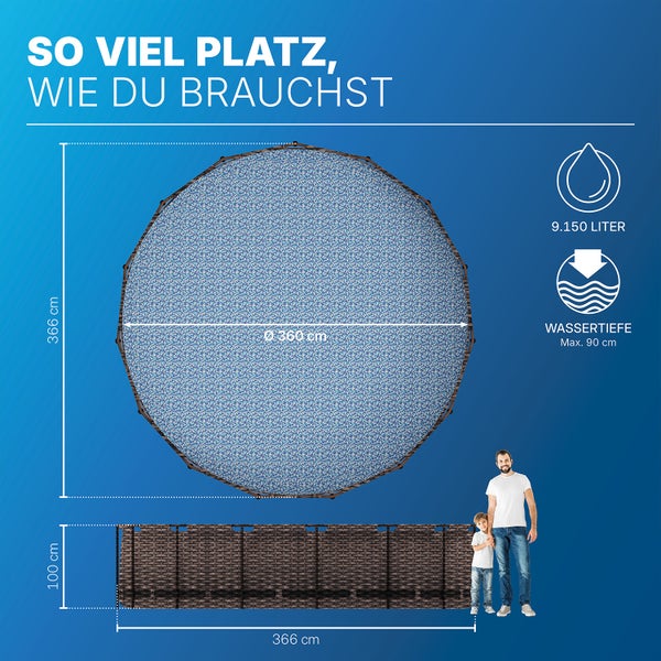 Infografik für einen runden Pool mit 366 Zentimeter Durchmesser, 100 Zentimeter Höhe, 9150 Liter Fassungsvermögen und 90 Zentimeter Wassertiefe.