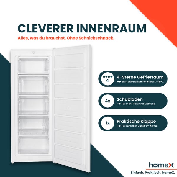 Innenansicht eines Gefrierschranks mit vier Schubladen und einer Klappe