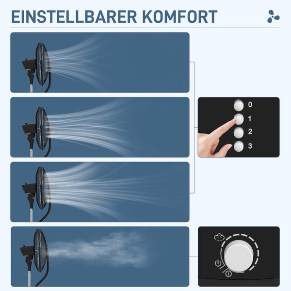 HOMCOM Standventilator mit Wasser, Ventilator mit Nebelfunktion, 3 Modi, Oszillierend 90W Standventilator mit Wasserkühlung, 3L Wassertank, Timer, Rollen, Schwarz