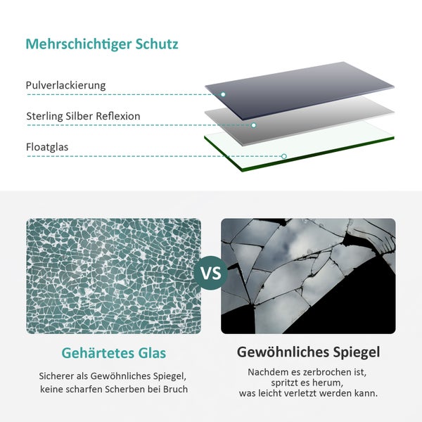 EMKE Standspiegel, 3000/4000/6500K – Wandmontierbar & Freistehend, rahmenlos, Touch-Schalter, 145x50 cm