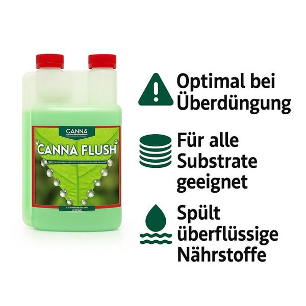 Canna Flush Pflanzendünger Spülmittel zur Entfernung überschüssiger Nährstoffe, für alle Substrate geeignet