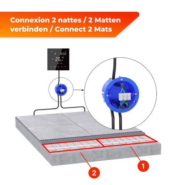 Darstellung der Verbindung von zwei Heizmatten mit elektronischem Thermostat