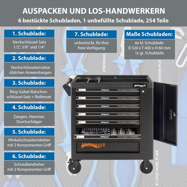 Bestückter Werkstattwagen mit 7 Schubladen und 254 Teilen inklusive Werkzeugsatz von Holmwerk.