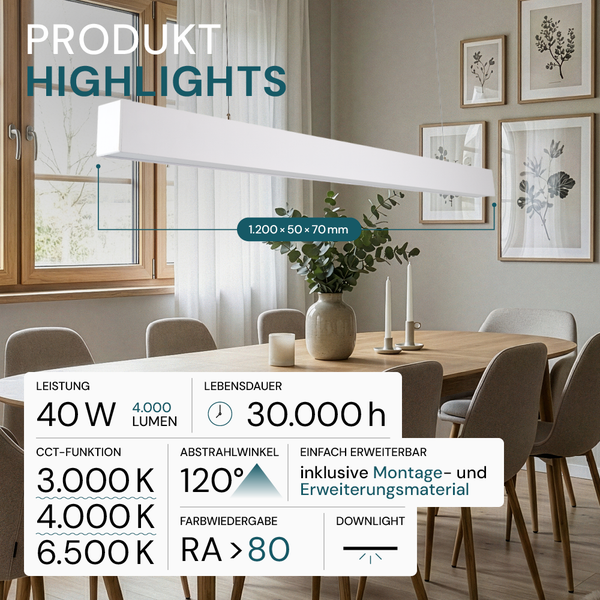 LED-Hängeleuchte in Weiß über Esstisch mit Produktinformationen wie Leistung, Lebensdauer und Farbtemperatur.