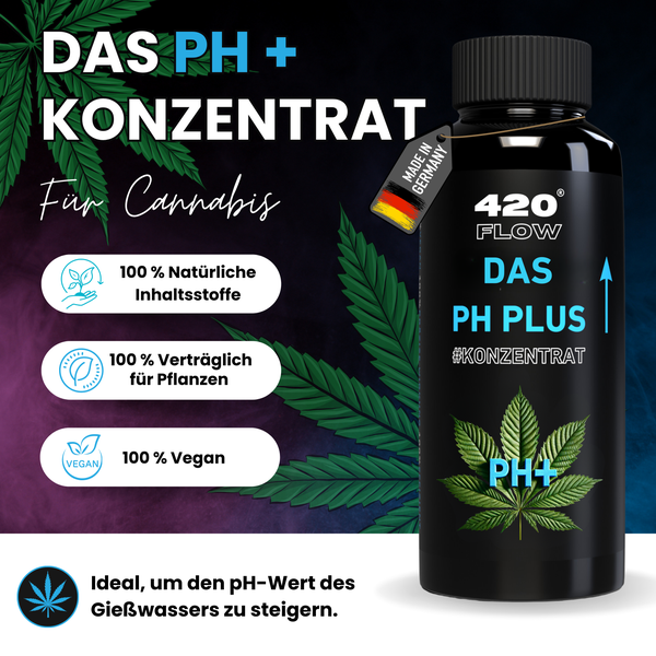 420 Flow pH Plus Konzentrat zur Erhöhung des pH-Wertes im Gießwasser für Cannabis Pflanzen, vegan und mit natürlichen Inhaltsstoffen.
