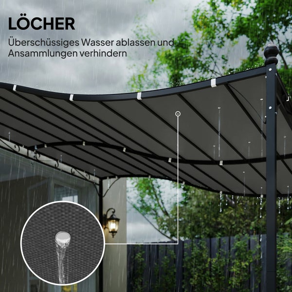 Pavillon mit Entwässerungslöchern im grauen Stoffdach zur Vermeidung von Wasseransammlungen bei Regen.