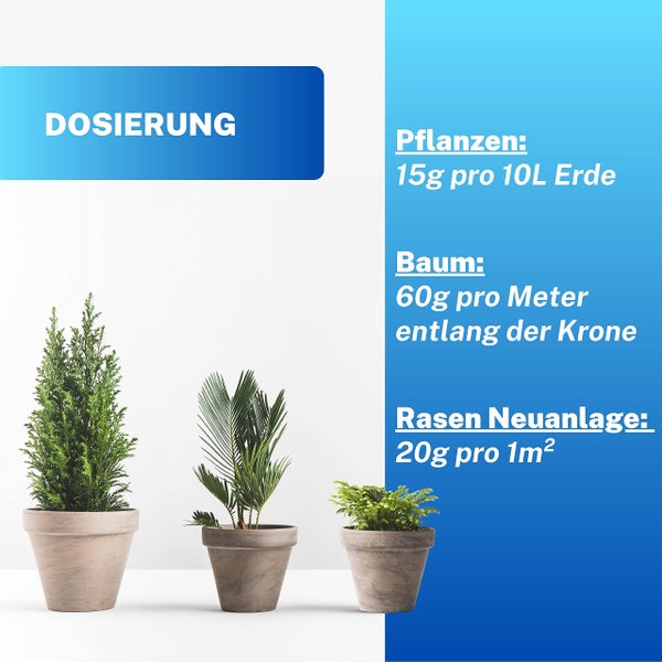 Greenyp Aquagel I Langzeit Wasserspeicher Granulat für Pflanzen, Bäume und Rasen gegen Dürre & Trockenheit I speichert das 400-fache an Wasser I 850g
