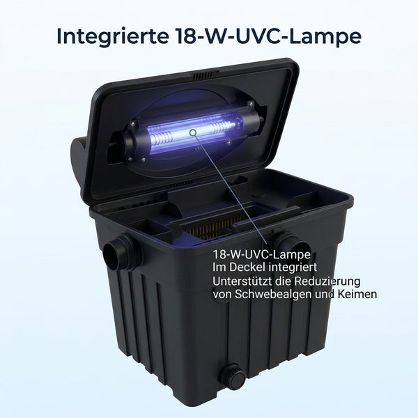 Teichfilter mit integrierter 18 Watt UVC Lampe zur Reduzierung von Schwebealgen und Keimen im Teichwasser.