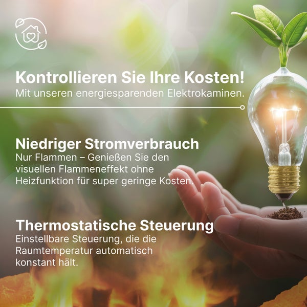 Infografik zu energiesparenden Elektrokaminen mit Details zu niedrigem Stromverbrauch, optischem Flammeneffekt und thermostatischer Steuerung.