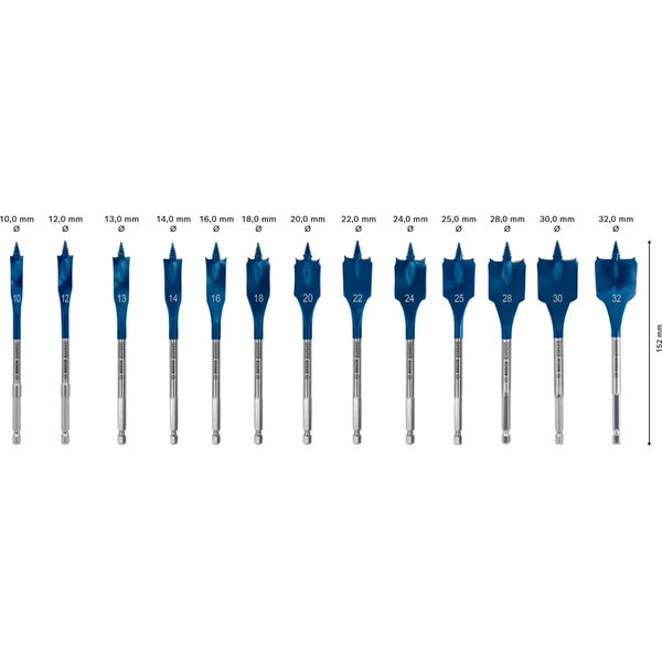 Bosch Expert SelfCut Speed Flachfräsbohrer-Set, 13-teilig, blau, Durchmesser 10 bis 32 Millimeter, Länge 152 Millimeter.