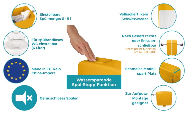 Merkmale Spülkasten: Spülmenge einstellbar, spülrandloses WC, Spülstopp Funktion, vollisoliert, flexibler Anschluss, schmales Modell, Aufputzmontage, hergestellt in der EU und geräuschloses Spülen