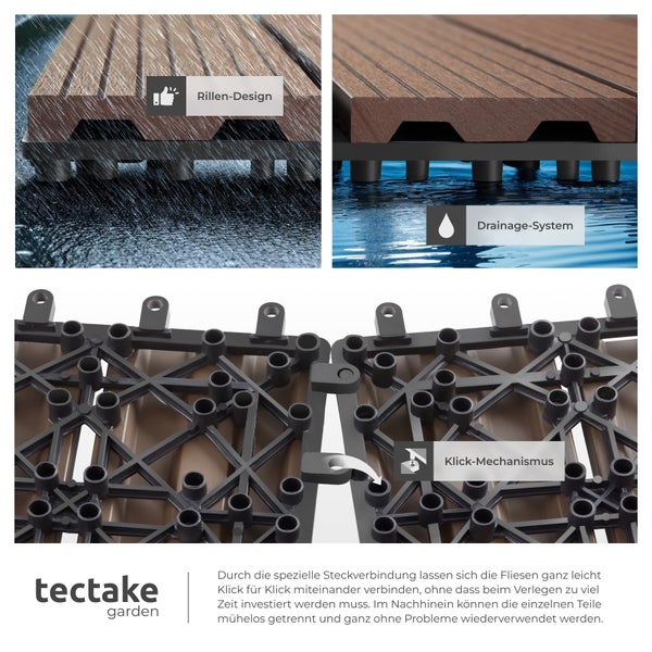 WPC-Fliese mit Rillendesign, Drainagesystem und Klickmechanismus