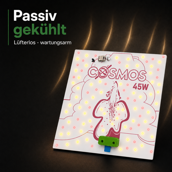 Cosmos LED-Pflanzenlampe 45 Watt, passiv gekühlt, lüfterlos und wartungsarm. Quadratisches Panel mit Leuchtdioden.