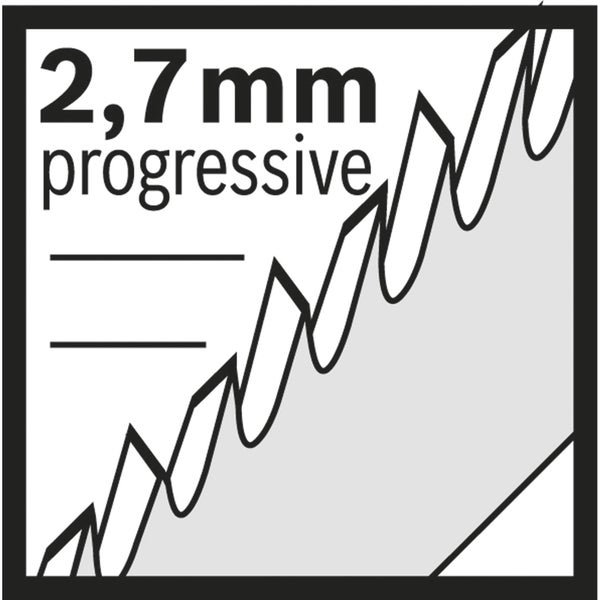 Symbol für eine progressive Zahnteilung von 2,7 Millimeter