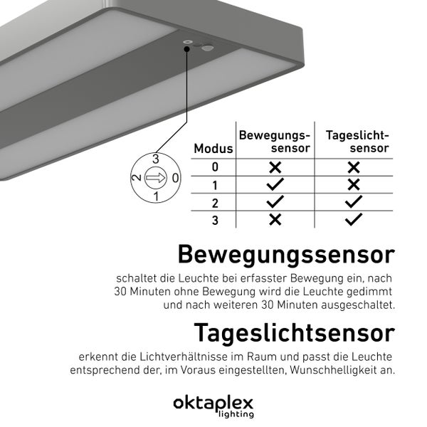 Büro Stehlampe LYSE dimmbar neutralweiß 4000K Aluminium 10400lm Tageslicht Deckenfluter 80W optimale Arbeitsplatzbeleuchtung