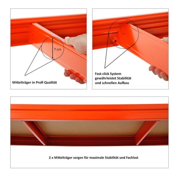 Detailansichten von Metallregalträgern mit Schnellklicksystem für Stabilität und schnellen Aufbau