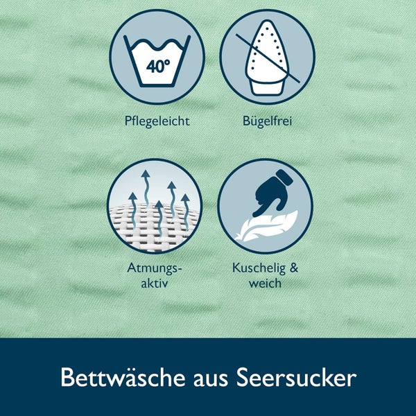 Symbole für Seersucker Bettwäsche: waschbar bei 40 Grad, pflegeleicht, bügelfrei, atmungsaktiv sowie weich und kuschelig.