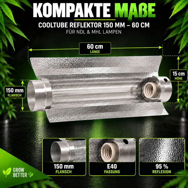 Cooltube Reflektor 150 mm, 60 cm lang für NDL und MHL Lampen mit 95 Prozent Reflexion und E40 Fassung.
