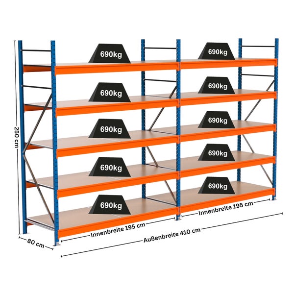 Abbildung eines Lagerregals mit fünf Ebenen und Gewichtsangaben