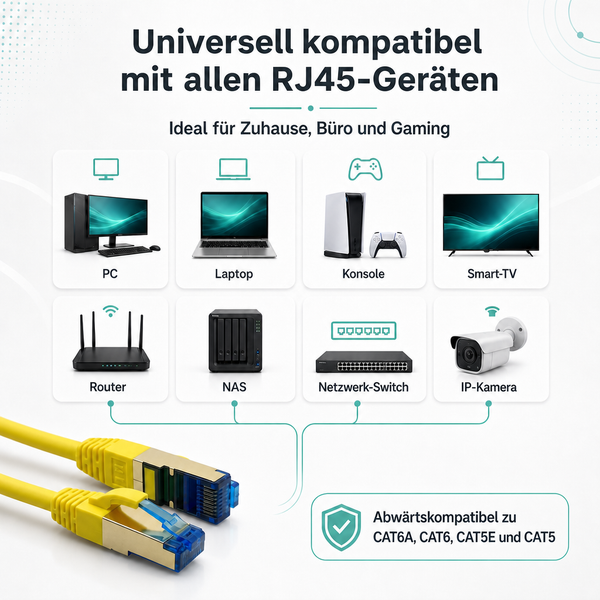 Gelbes Netzwerkkabel mit RJ45-Steckern, universell kompatibel mit PC, Konsole, TV und Router, abwärtskompatibel zu CAT6A, CAT6, CAT5E und CAT5.