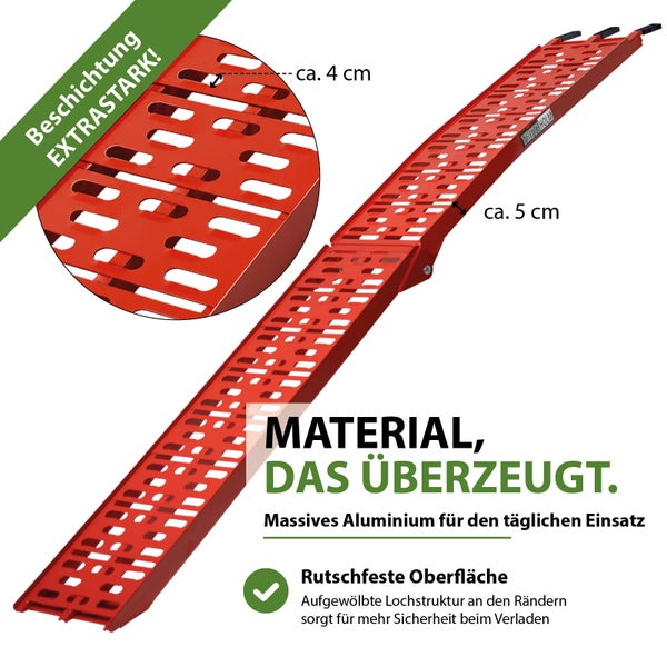 Trutzholm Auffahrschiene aus Aluminium mit rutschfester Lochstruktur und stabiler Beschichtung für den täglichen Einsatz.