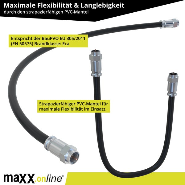 Koaxialkabel mit robustem PVC-Mantel und F-Steckern