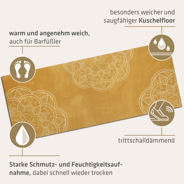 Akzente Feel Badematte mit Motiv in Gelb Fußmatte 80 x 200 cm, rutschfest, saugfähig