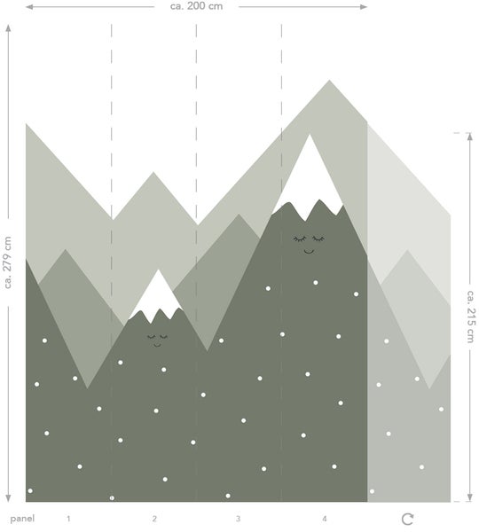 Wandbild mit Bergmotiv und Größenangaben